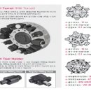 글로벌트레이딩(주) 이미지