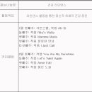 대전역사박물관 강당 이미지