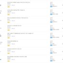 배정형외과내과의원 이미지