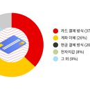 무현전자 이미지