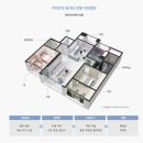 유림3호 | 양산인테리어 고민 해결! 현대리바트 양산 오슬로파크점 방문 후기