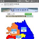 전국 저수지 담수률 확인 사이트 이미지