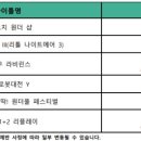 ㈜행운렌트카 이미지