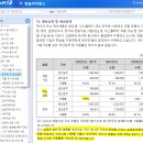 한솔아이원스 주식회사(안성2공장) | [기업분석] 한솔아이원스