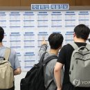 서울 청년 절반은 ‘빈곤’…부모와 함께 사는 캥거루족 47.5% 이미지