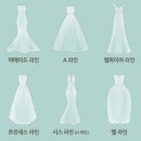 웨딩바이영