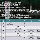 판소리,남도민요 이미지