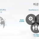 (주)대한항공 네이버블로그