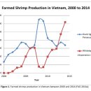 온고이지신 이미지