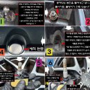 대흥타이어 | 타이어 교체! = 요코하마 사계절 정답! 대흥의 작업까지 더한다면 대만족! 자신합니다.(차주 후기 확인!)