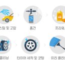 더브로디테일링