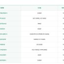 부산 강서구청 민원실 이미지