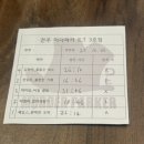 완산방-20 | 전주방탈출 머더파커 전주3호점(ET) &#39;김파커 끝없는 복수&#39; &amp; &#39;박마담의 비밀 클럽&#39; 탈출 후기