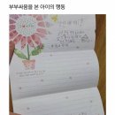 윤토스트 - 사천시 | 윤토스트