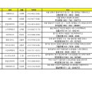 문일모터스 이미지