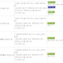 브래드씨 - 김해시 함박로 53 | 브래드씨
