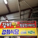 경희맛집 | [대구 중구 대신동] 서문시장 찜갈비 골목 맛집 경희식당 방문 후기
