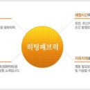 태성산업개발 이미지