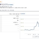 케이메디슨