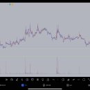 상신전자 이미지