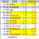 KD케미칼 이미지