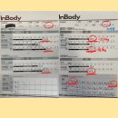 제이짐(J GYM) 이미지