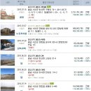 장항2리마을회관 이미지