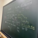 회원남로 | 마산영어학원 회원동영어학원 TOP[자체 제작 단어장/ 수업 판서]