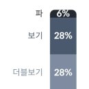 원스스크린골프 이미지