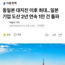 동일본 대지진 이후 최대…일본 기업 도산 2년 연속 1만 건 돌파 이미지