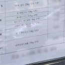 한동물병원(출장진료동물병원) 이미지