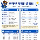 번개맨체험관 | 울산 번개맨체험관 아이와 후기｜번개우주선·번개미로 예약 주차 꿀팁