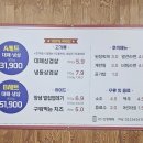신항대패 이미지