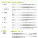 닉네임