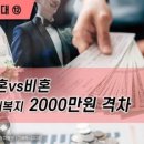 [비혼시대]기혼vs비혼 사내복지 2000만원 격차 이미지