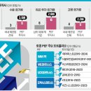 앤드플러스컴퍼니 네이버블로그