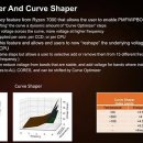 (주)세일피드 이미지