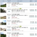 고남민박 이미지