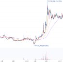 주식회사 스마트주유소 이미지