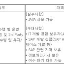 (11월 27일 마감) (주)대림 - 2024년 신입사원 채용[시스템 구축 및 운영] 이미지