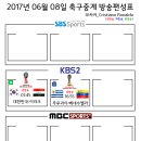 2017년 6월 08일 (목요일) 축구중계 방송편성표[수정완료] 이미지