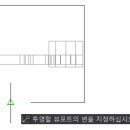 뷰포트