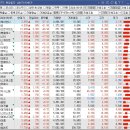 에스오에스 메딕스 이미지