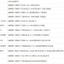 ㈜한빛렌트카 이미지