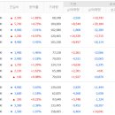 (주)현대리싸이클링 이미지