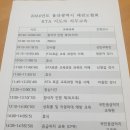 동아대 KAT 태권도 이미지