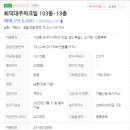 회덕공인중개사사무소 네이버블로그