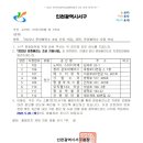 에스더뮤직 이미지