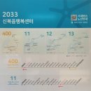 신북읍행복센터 이미지