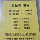 태국골프 그린월드 소식지 이미지